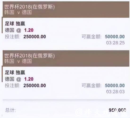 世界杯投注平台推荐：如何选择安全可靠平台