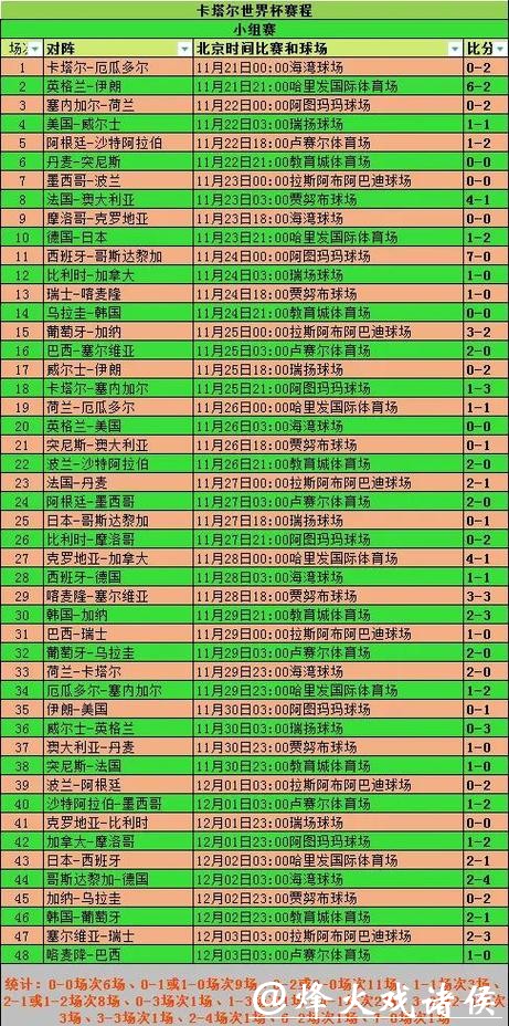 世界杯外围赛冷门胜利回顾与分析