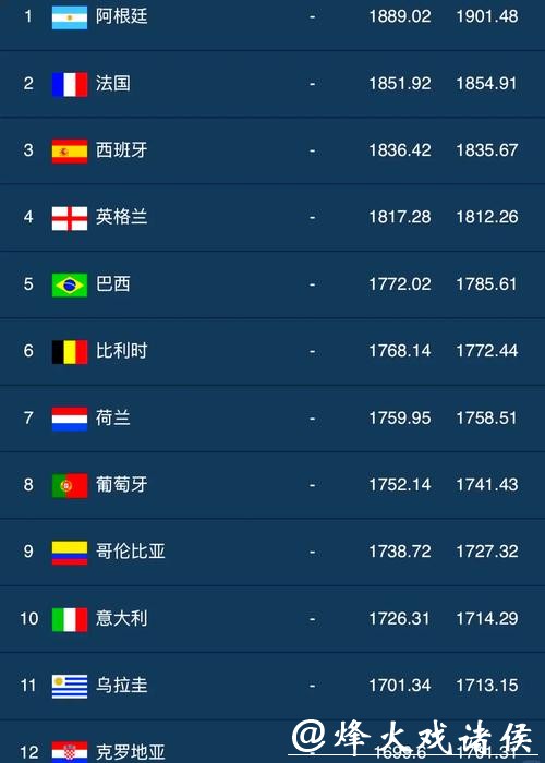 国内外用户推荐的世界杯外围平台排行