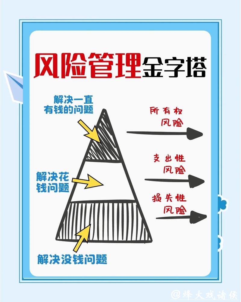 世界杯下注风险分析与资金管理技巧
