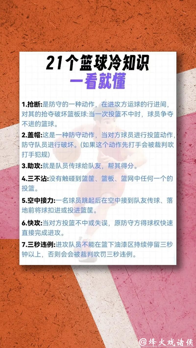 篮球世界杯下注攻略大全 篮球世界杯下注攻略大全